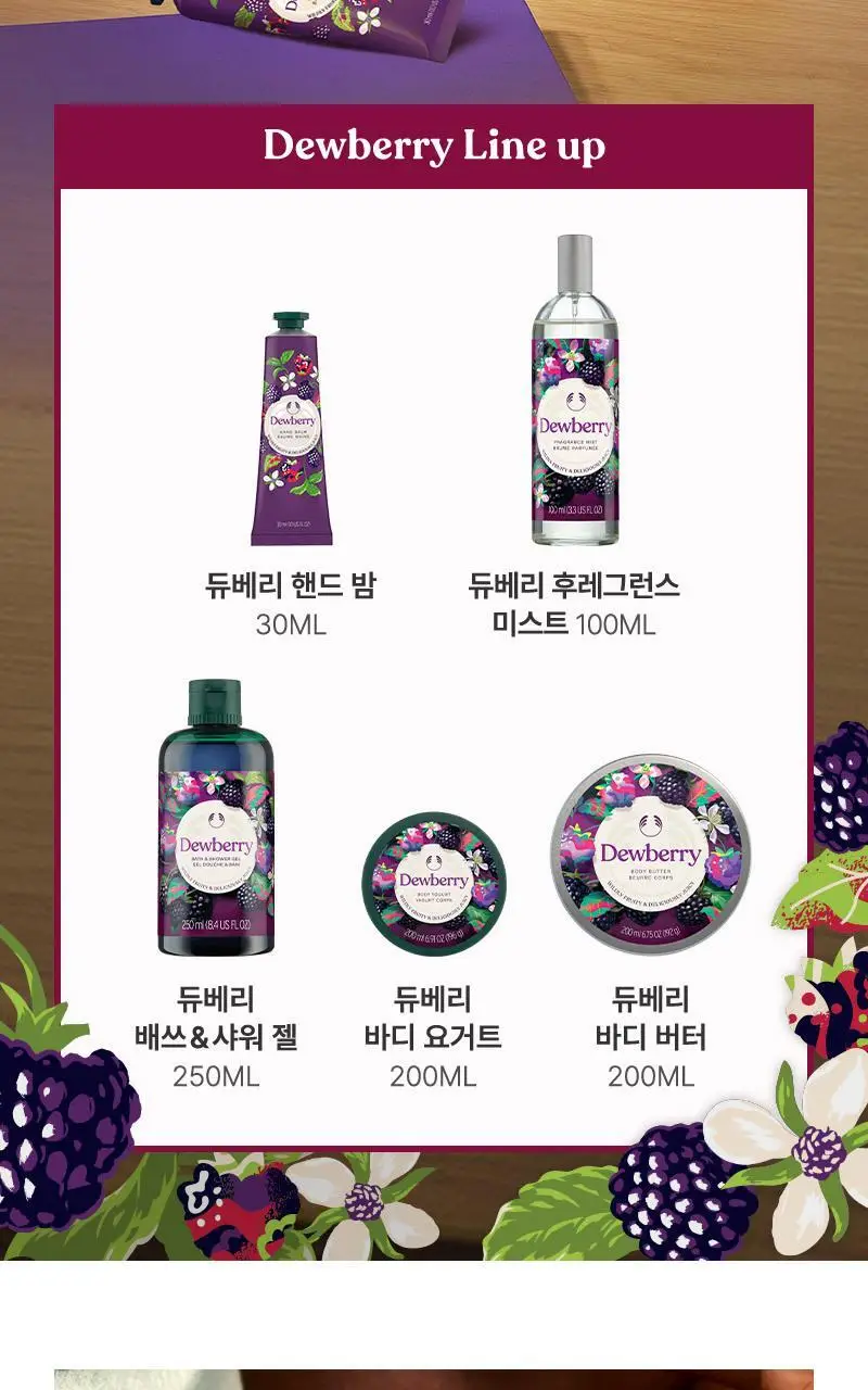 [NEW] 더바디샵 듀베리 바디 요거트 200ml 상세페이지 6